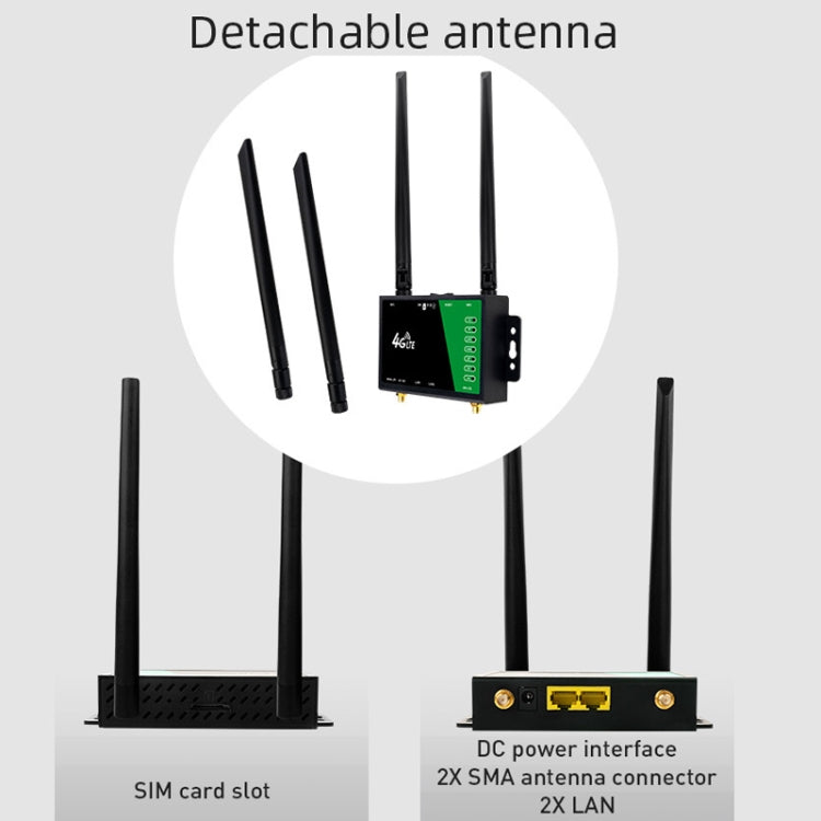 4G Wireless Plug-in Router Detachable Extension Antenna LTE Monitoring Network WiFi Hotspot, EU Plug