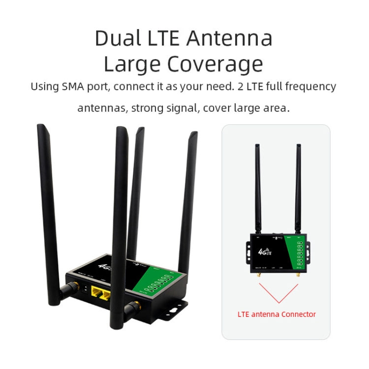 4G Wireless Plug-in Router Detachable Extension Antenna LTE Monitoring Network WiFi Hotspot, EU Plug