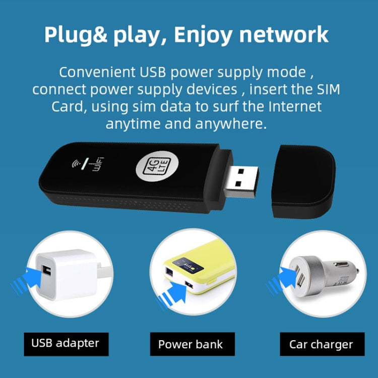 4G UFI LTE WiFi Dongle Wireless Router Plug-in NIC Router