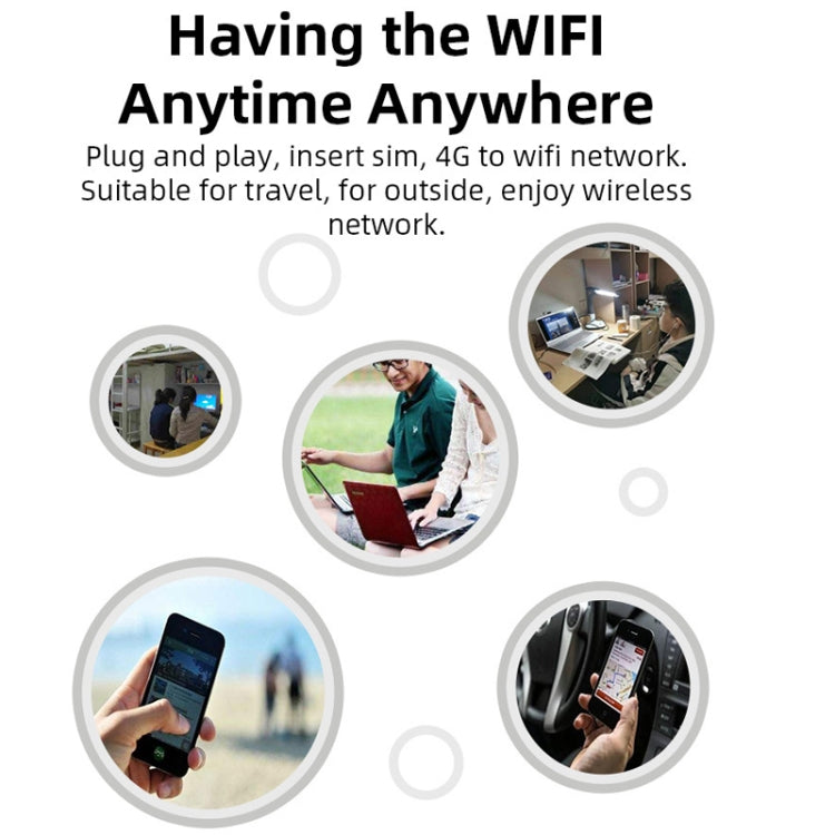 4G UFI LTE WiFi Dongle Wireless Router Plug-in NIC Router