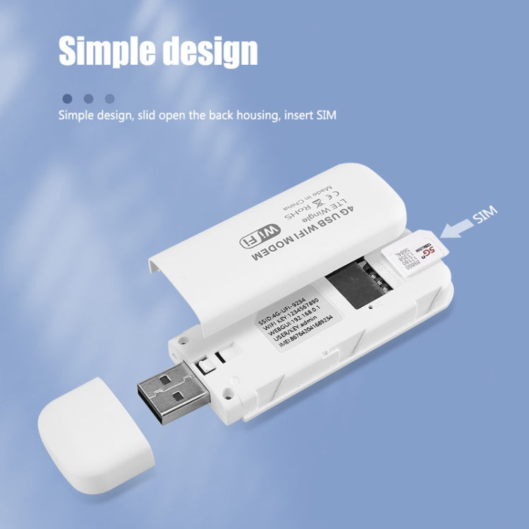4G WiFi Dongle USB Plug-In Router Mobile Hotspot