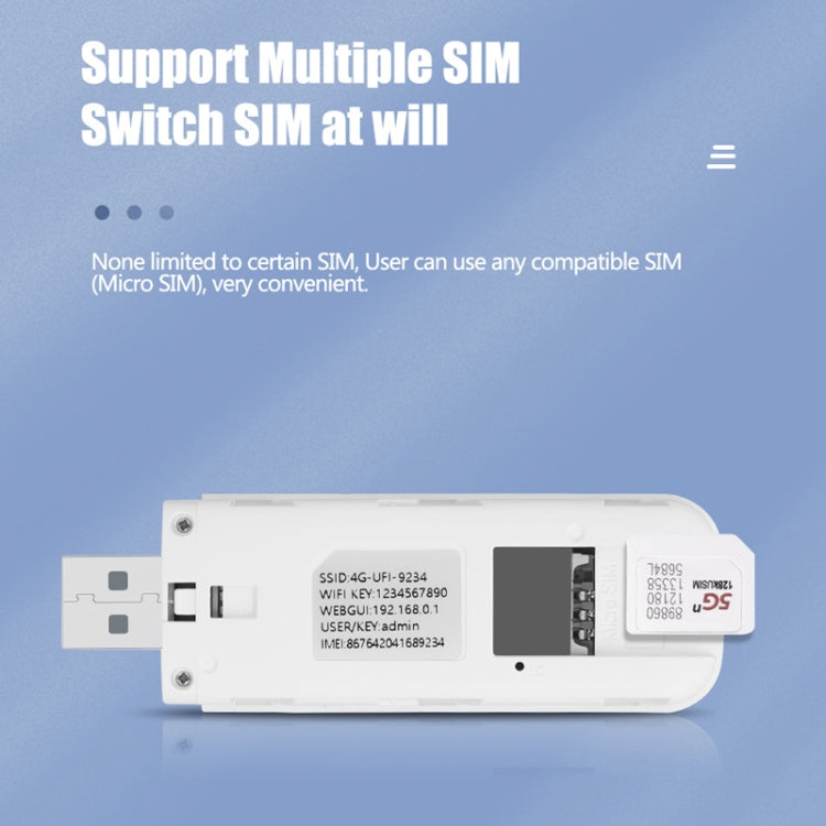 4G WiFi Dongle USB Plug-In Router Mobile Hotspot