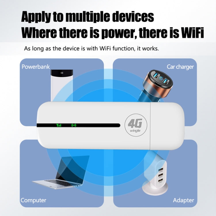 4G WiFi Dongle USB Plug-In Router Mobile Hotspot