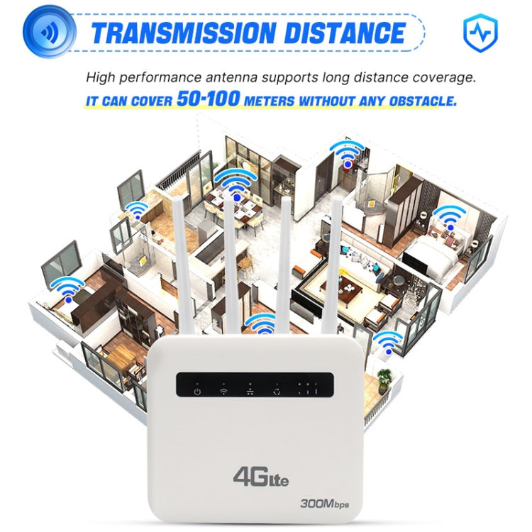 4G CPE WiFi6 Plug-in Wireless Router Dual Port Wireless Hotspot, EU Plug