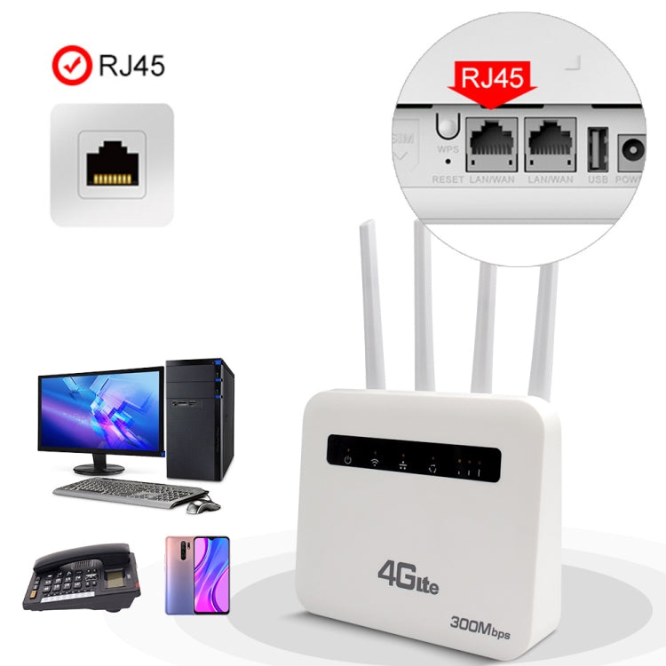 4G CPE WiFi6 Plug-in Wireless Router Dual Port Wireless Hotspot, EU Plug