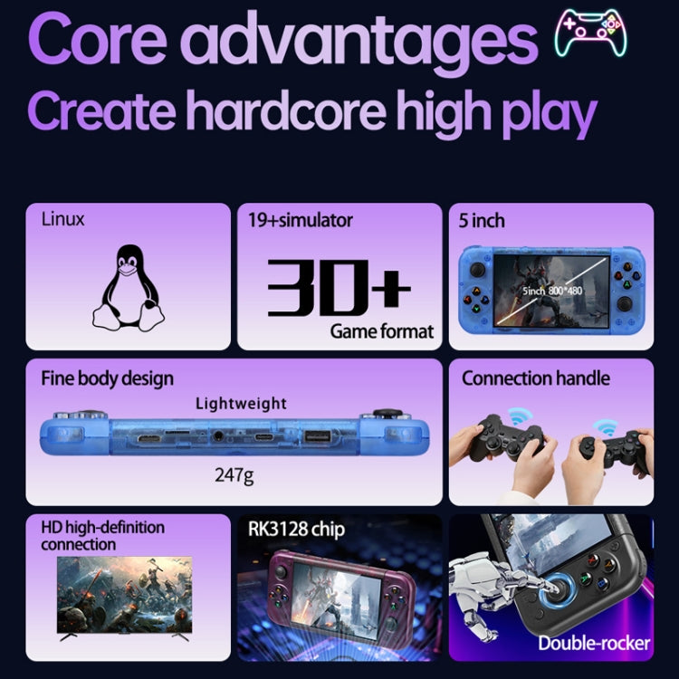 RG50XX 5-Inch Retro Handheld Game Console Linux System Built In 15000+ Games