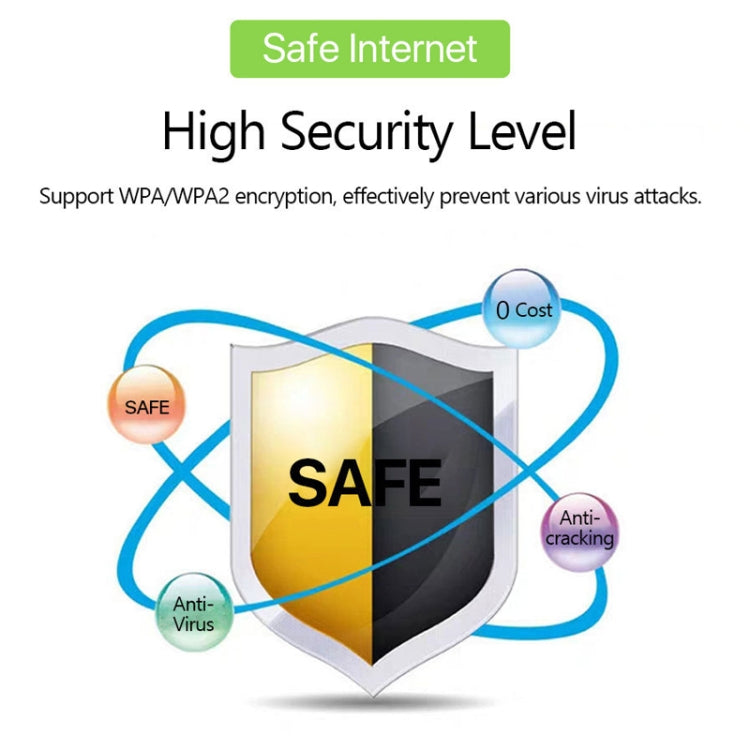 4G Portable WiFi Plug-in Wireless Router Car WiFi