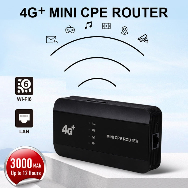 4G WiFi6 Plug-in Router LTE Wireless Port Mini CPE Wireless Hotspot