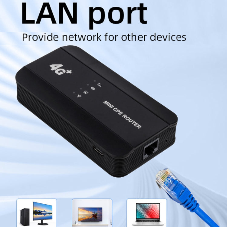 4G WiFi6 Plug-in Router LTE Wireless Port Mini CPE Wireless Hotspot