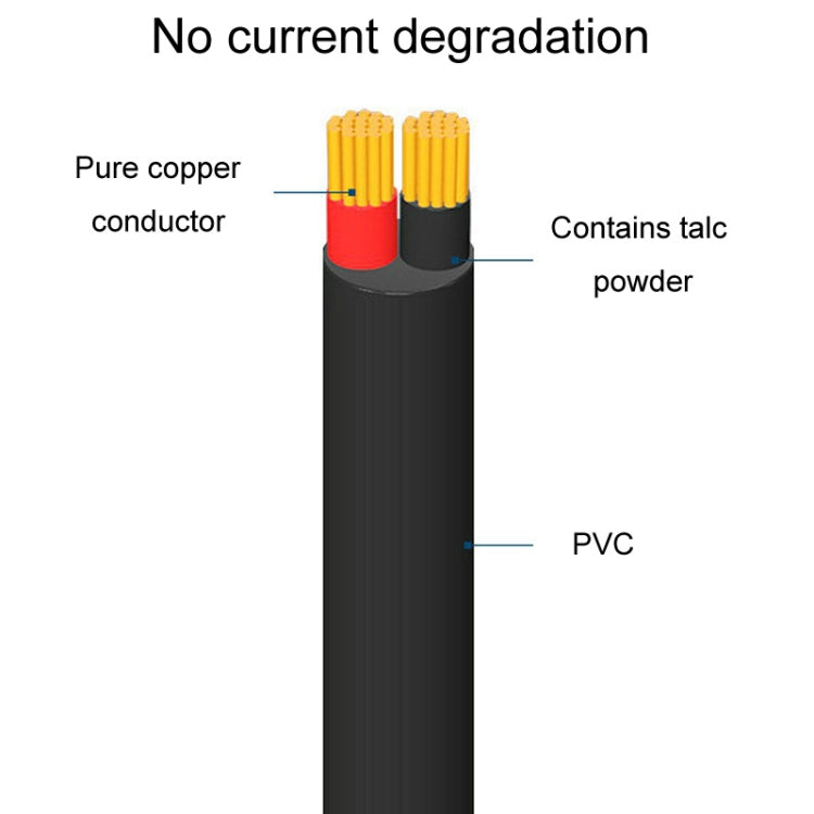 2pcs DC 5.5 x 2.1mm Straight To Bend Adapter Cable Male To Female Power Cord Extension Cord