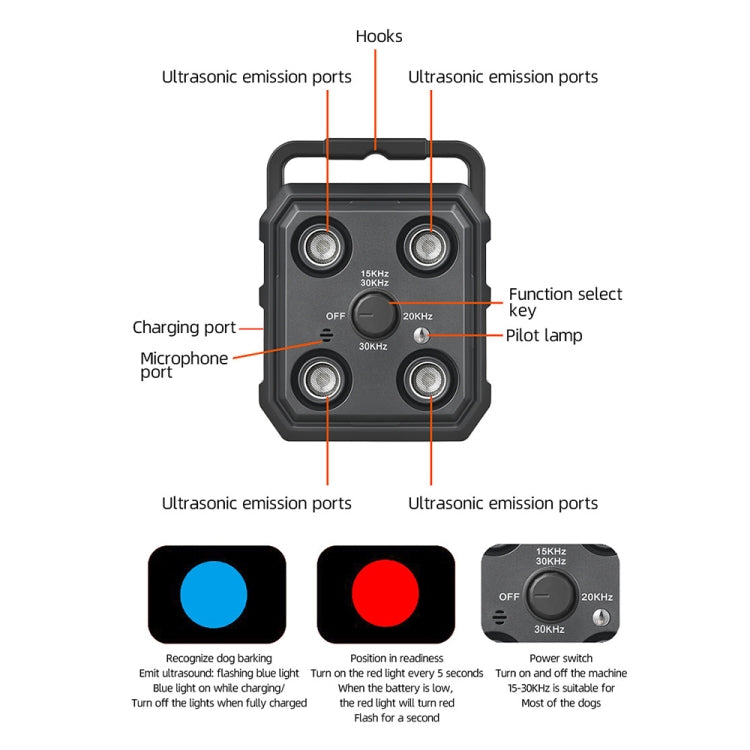 AI Intelligent Recognition Ultrasonic Bark Stopper Portable Dog Training Device Repellent