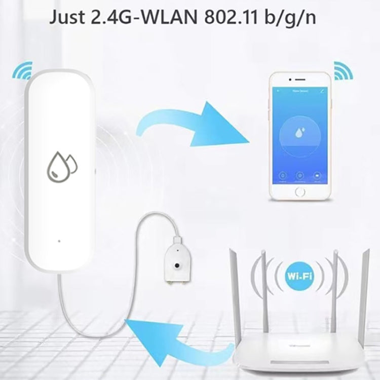 Water Leak Alarm Remote Monitoring Flood Leak Detector