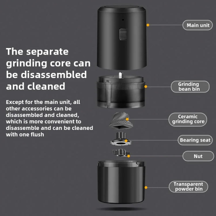 USB Rechargeable Adjustable Coarse and Fine Household Portable Electric Coffee Bean Grinder