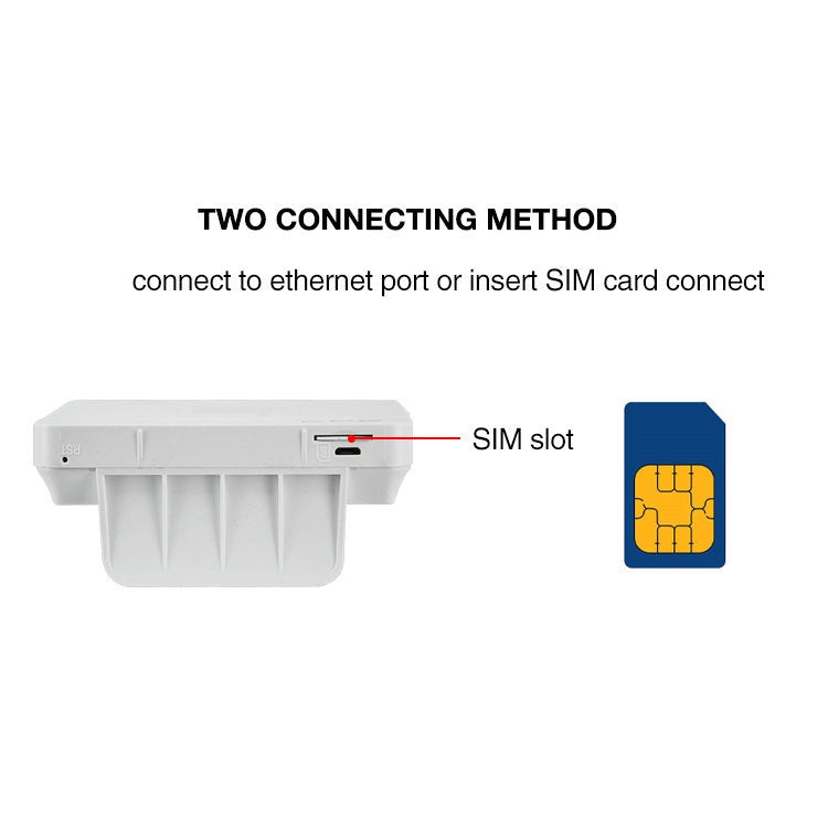 4G LTE CPE Colorful Screen Router Triple Network Plug and Play Mobile Router, EU Plug