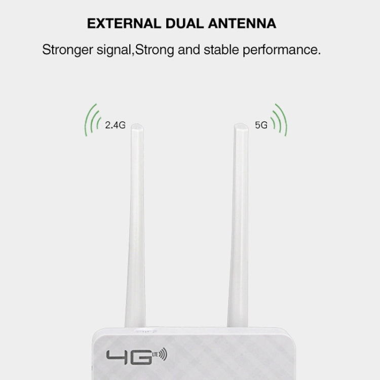 4G LTE CPE Colorful Screen Router Triple Network Plug and Play Mobile Router, EU Plug