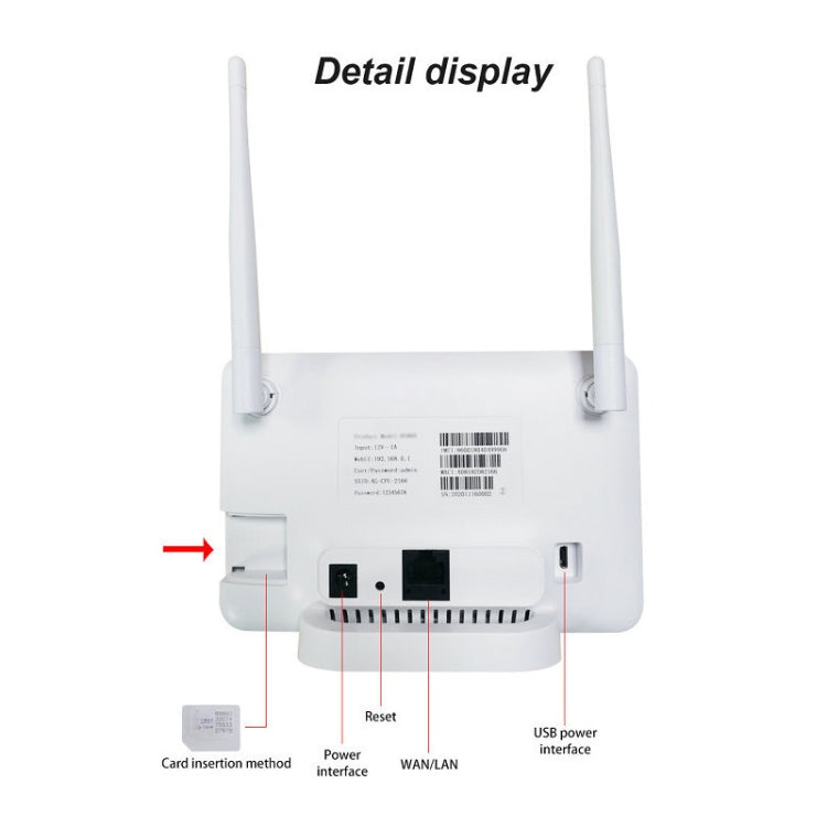 4G CPE Wireless Plug-In Mobile Router Network Cable Mobile WiFi, EU Plug