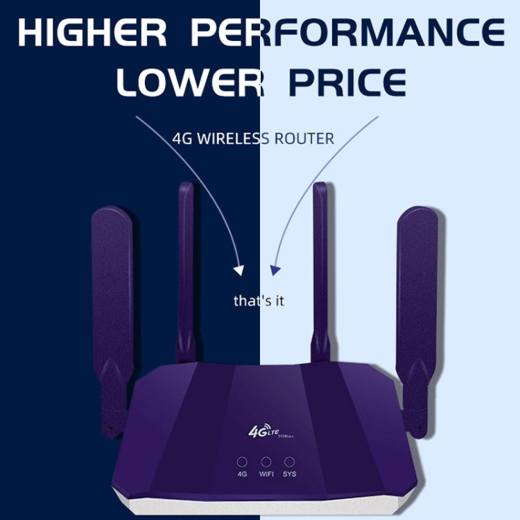 4G WiFi6 SIM Card CPE Wireless Router, EU Plug