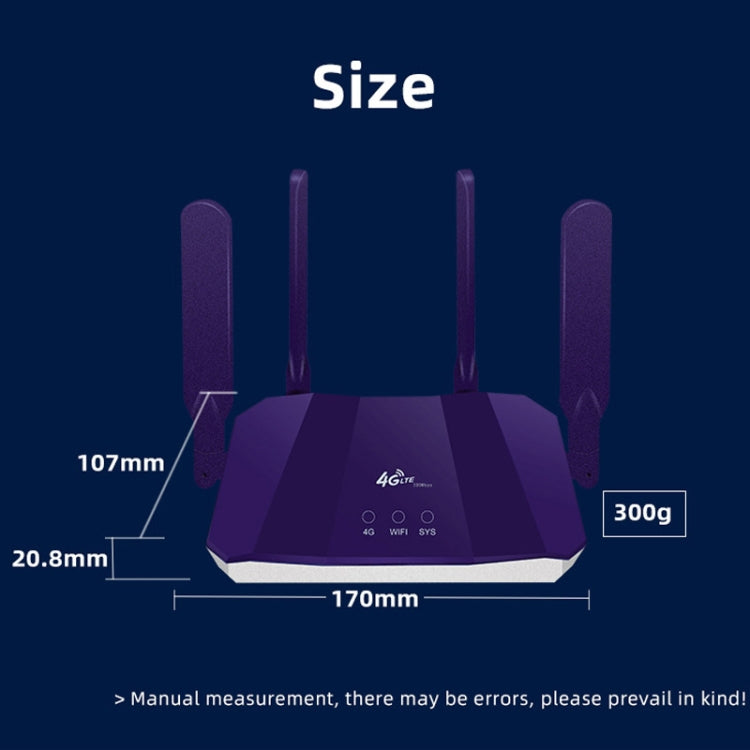 4G WiFi6 SIM Card CPE Wireless Router, EU Plug