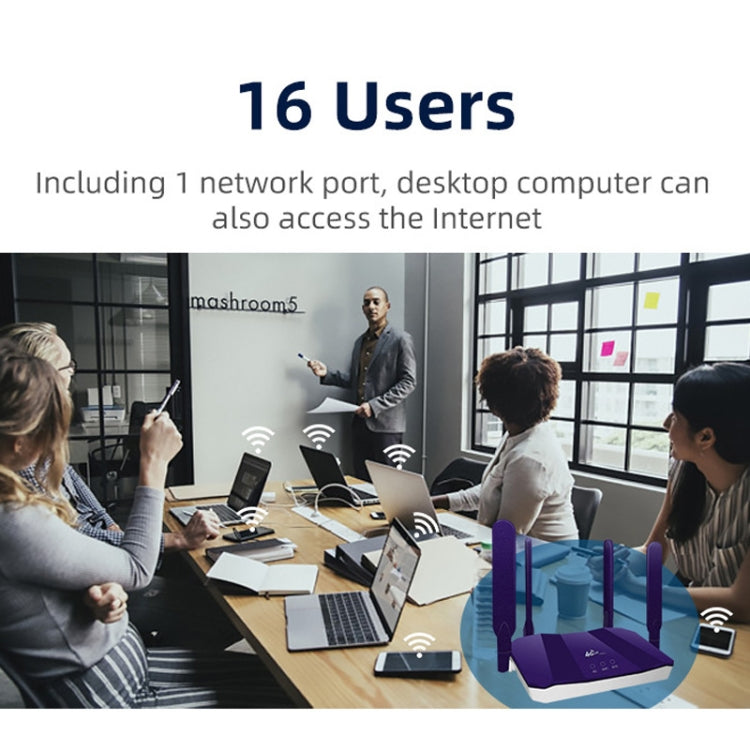 4G WiFi6 SIM Card CPE Wireless Router, EU Plug