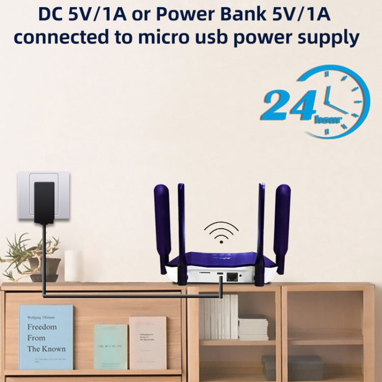 4G WiFi6 SIM Card CPE Wireless Router, EU Plug