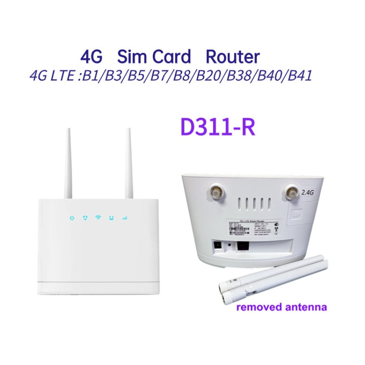 4G CPE SIM Card Mobile Wireless Router Antenna Detachable, EU Plug
