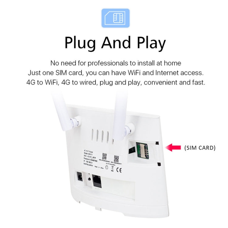 4G CPE SIM Card Mobile Wireless Router Antenna Detachable, EU Plug