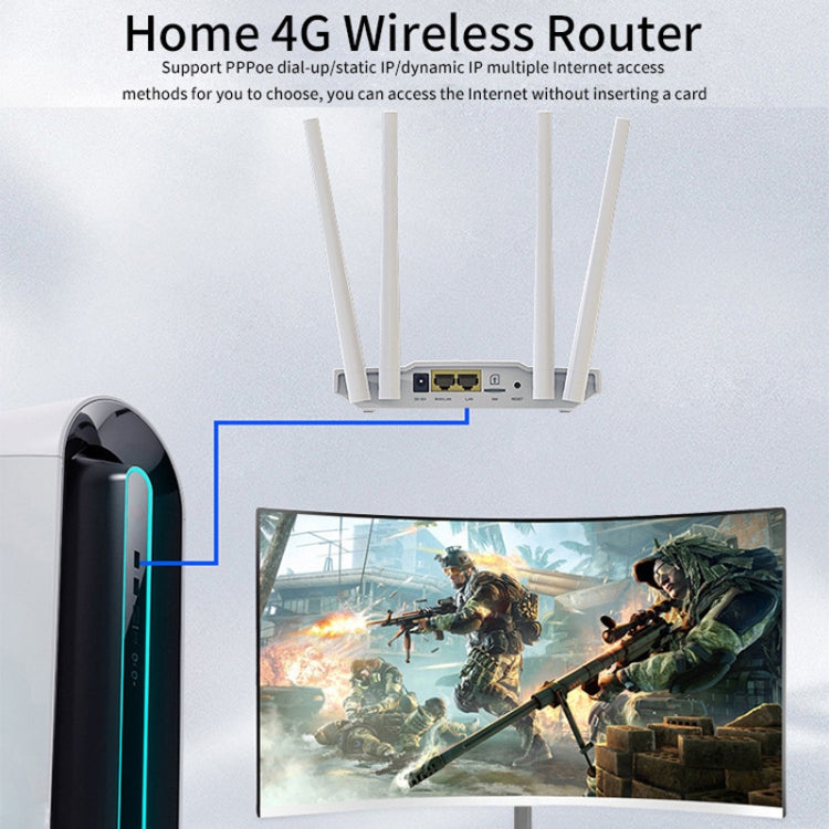 4G Wireless SIM Card Router 4G Hotspot Sharing Mobile CPE Full Netcom, EU Plug