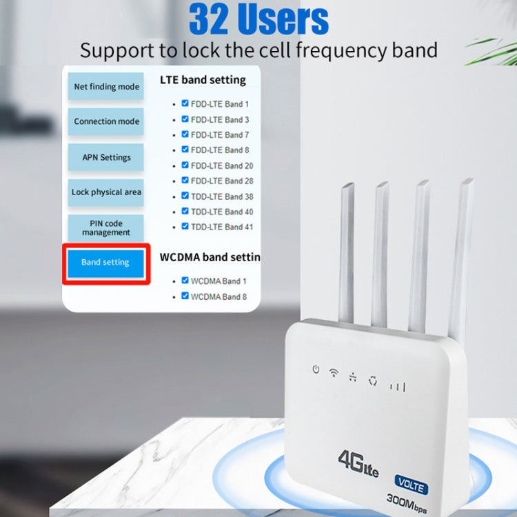 4G WiFi6 VOLTE CPE Wireless SIM Card Router With RJ45+RJ11, US Plug