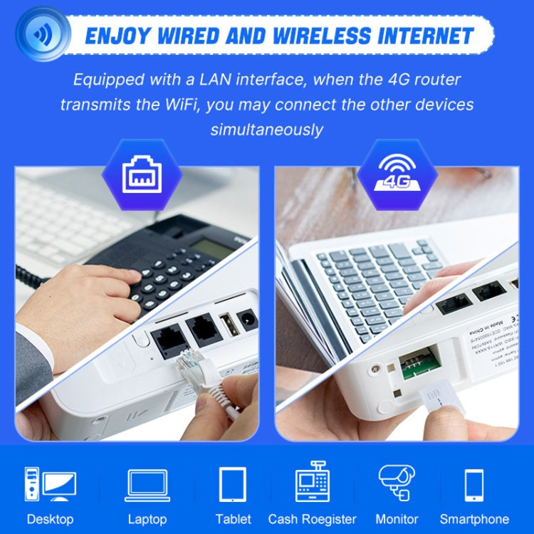 4G WiFi6 VOLTE CPE Wireless SIM Card Router With RJ45+RJ11, EU Plug