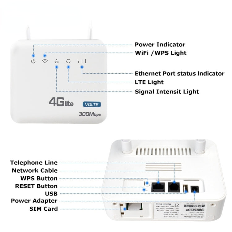 4G WiFi6 VOLTE CPE Wireless SIM Card Router With RJ45+RJ11, EU Plug
