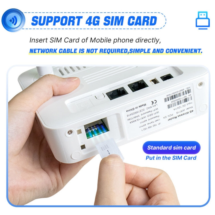 4G WiFi6 VOLTE CPE Wireless SIM Card Router With RJ45+RJ11, EU Plug