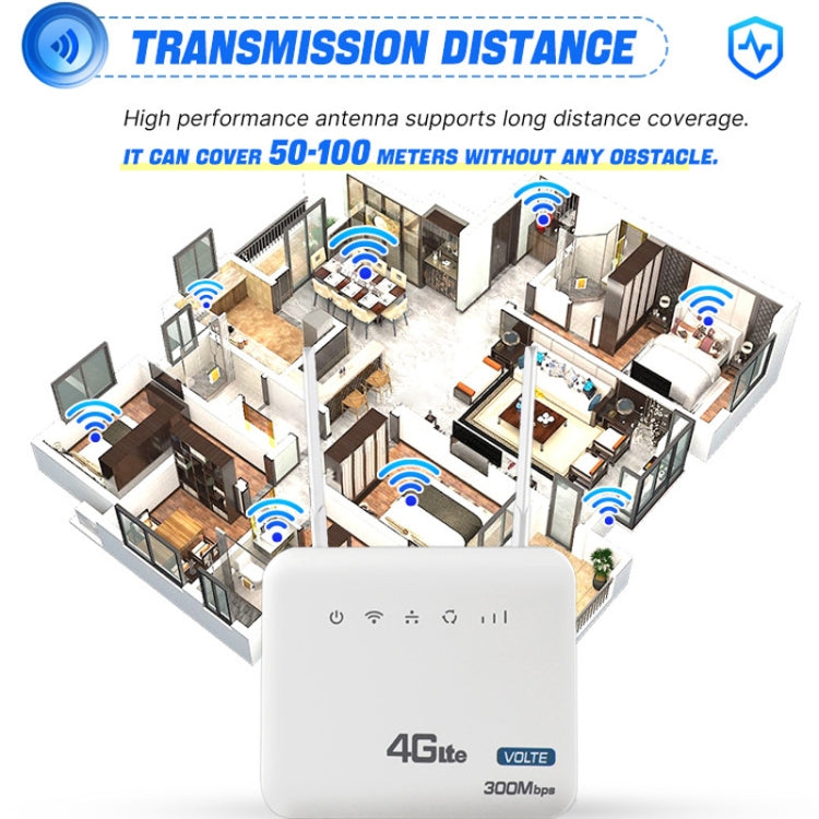 4G WiFi6 VOLTE CPE Wireless SIM Card Router With RJ45+RJ11, EU Plug