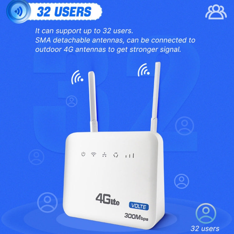 4G WiFi6 VOLTE CPE Wireless SIM Card Router With RJ45+RJ11, EU Plug