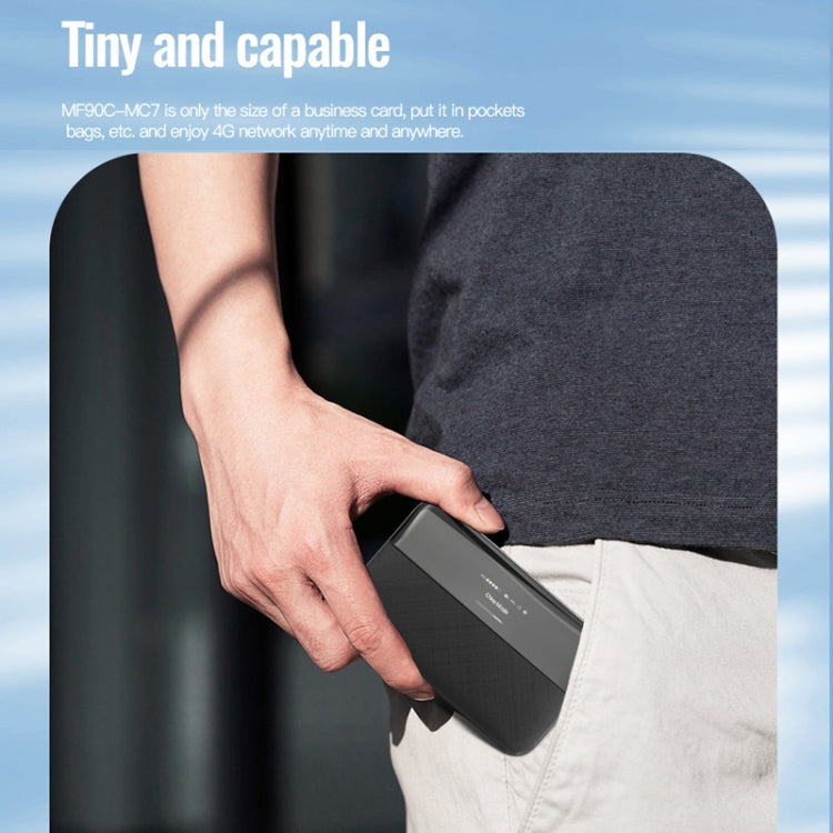 4G Mobile SIM Card Router Portable WiFi