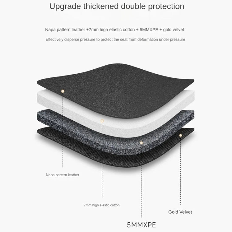 KEEP TOP Thickened Anti-Skid Anti-Wear Protective Pad For Child Car Safety Seat