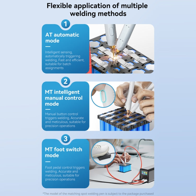 AWithZ Energy Storage Capacitor 18650 Lithium Battery DIY Nickel Sheet Spot Welder