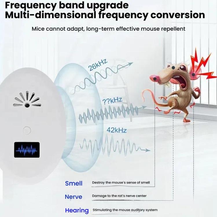 Ultrasonic Electronic Mosquito Repellent Multifunctional Insect Repellent Mouse Repellent