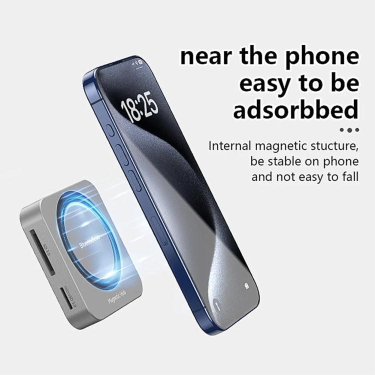 Blueendless 8-In-1 Magnetic HUB With M.2 NVMe/SATA SSD Enclosure (HDMI+PD100W+USB-C/Type-C 3.2+USB-A 3.2+SD+TF+AUX)