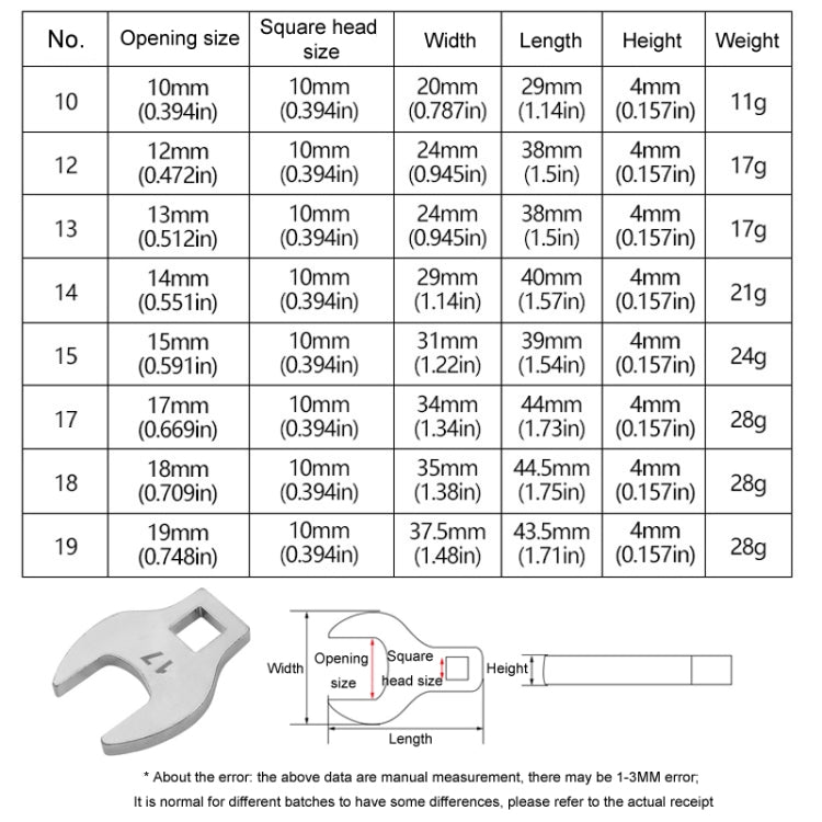 3/8 inch Replaceable Activity Bullwheel Wrenches With Ratchet L-Shape Bullwheel Spanner Using
