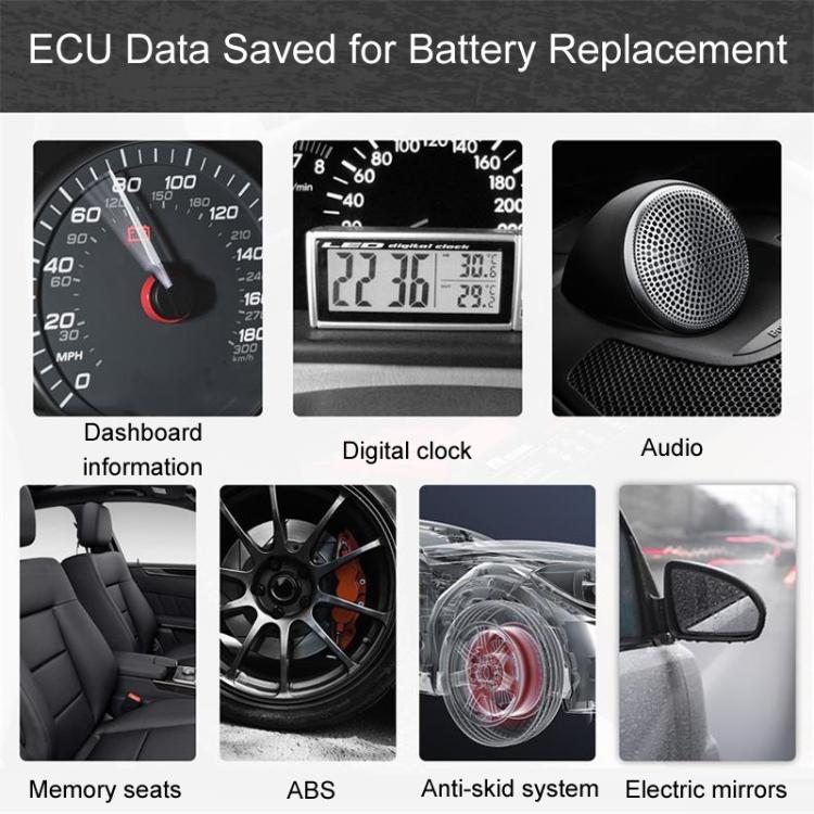 AERMOTOR Car ECU OBD2 Connector Battery Charging Clip Emergency Power Off Protector