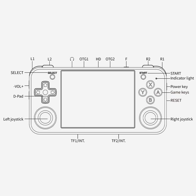 ANBERNIC RG35XXH Open Source Wireless Handheld Game Console