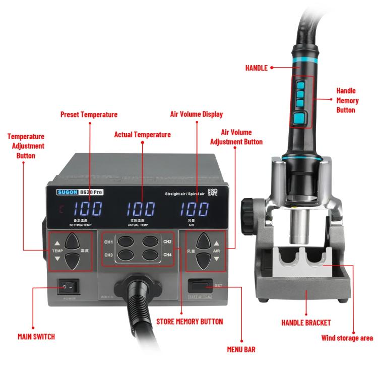 SUGON 8630 Pro Large Wind Power Cell Phone Repair CPU Digital Display Hot Air Soldering Station