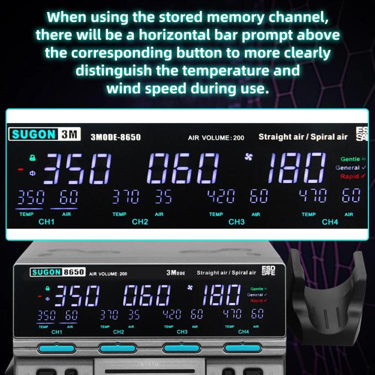 SUGON 8650 1300W Hot Air Soldering Station Big Wind Power Maintenance Motherboard CPU Desoldering Station