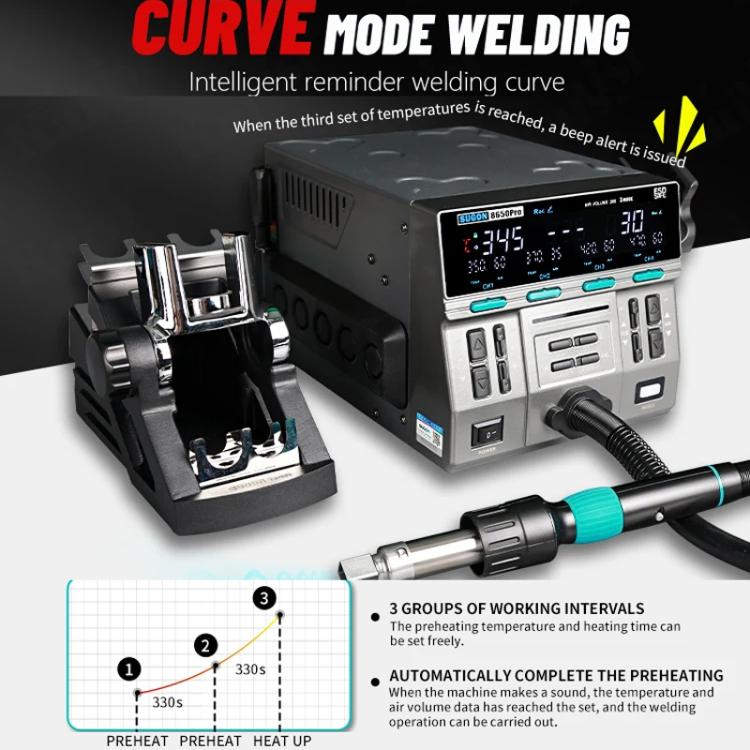 SUGON 8650Pro Curve Hot Air Soldering Station 1300W High Wind Power Maintenance Motherboard CPU Desoldering Station