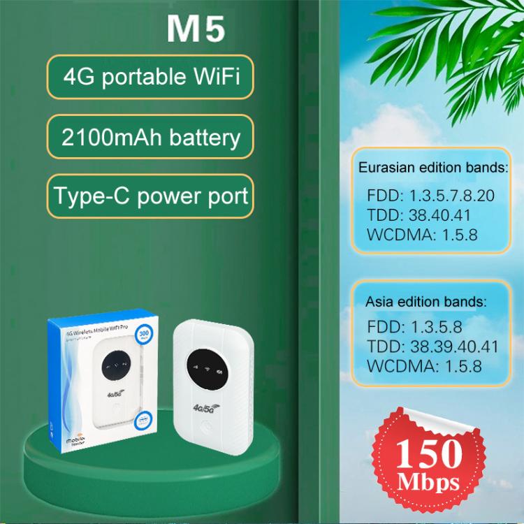 4G / 5G Mobile Pocket WiFi Car Portable SIM Card Router