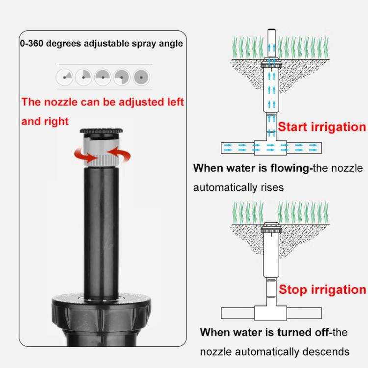 Adjustable Angle Lawn Scattering Nozzle Golf Course Buried Sprinkler Maintenance Nozzle