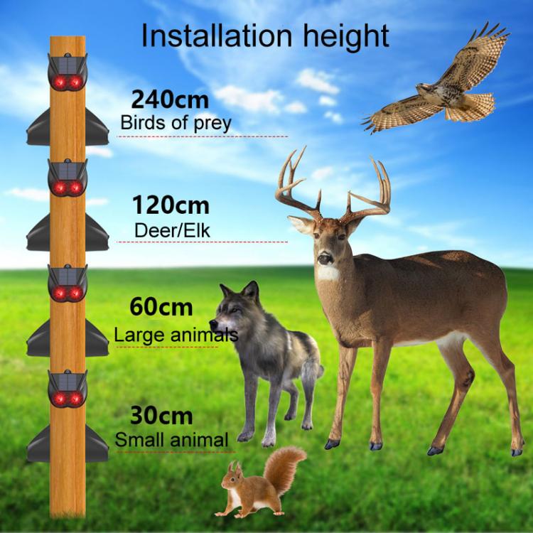 Solar Flash Repeller Outdoor Animal Repellent Warning Light