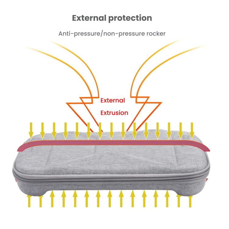 For Nintendo Switch 2 Game Console Storage Bag EVA Fabric Handbag