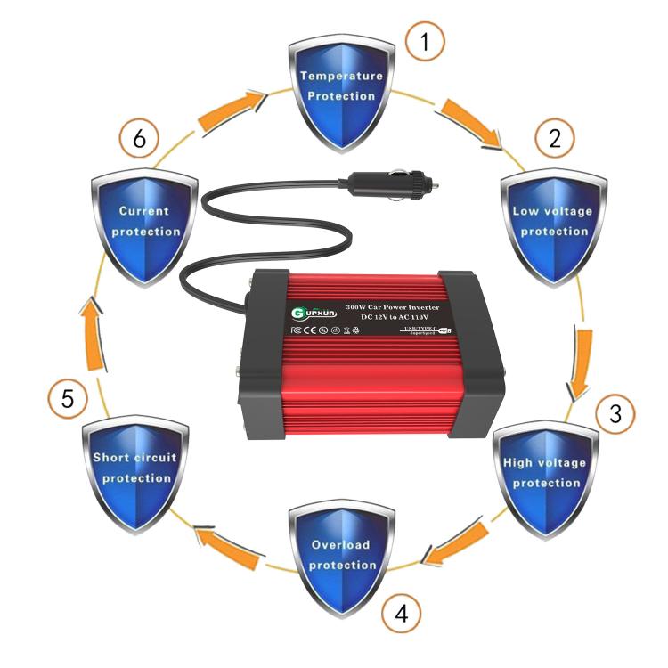 Gurxun Dual USB+Dual Type-C Charging Port Modified Square Wave Car Inverter