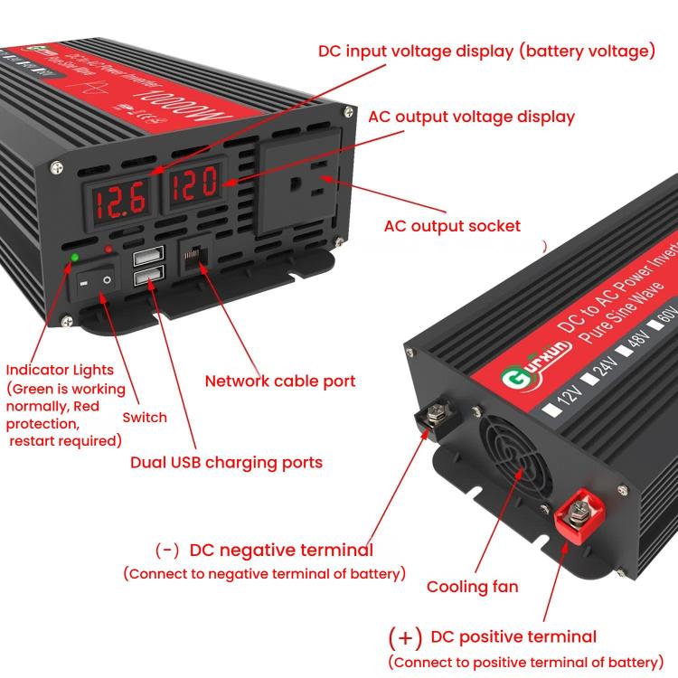 Gurxun 1500W Dual USB Fast Charger Dual Digital Display Pure Sine Wave Inverter